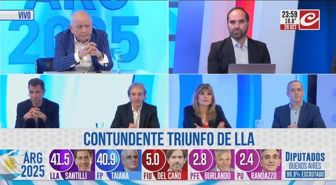 ¿Por qué se dio el sorpresivo triunfo libertario en Buenos Aires?