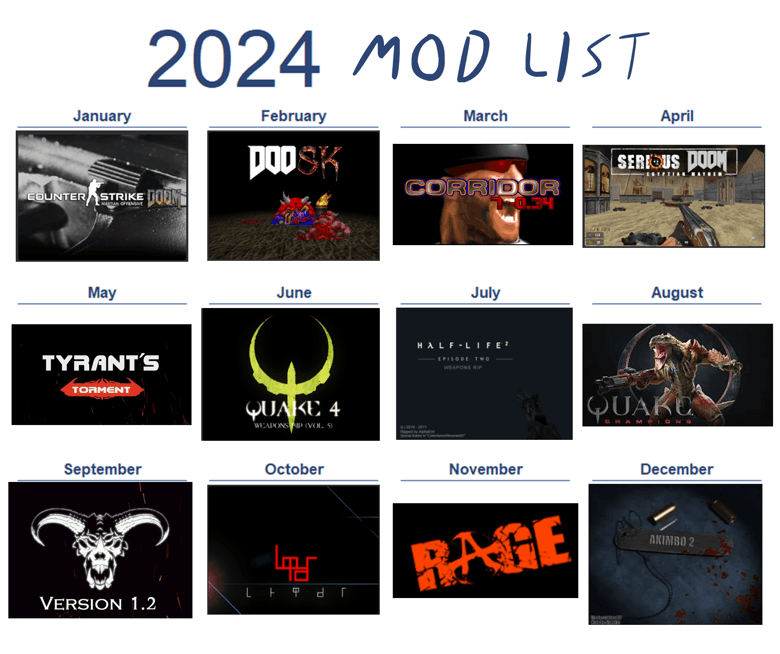 Lista de mod's updates de 2024